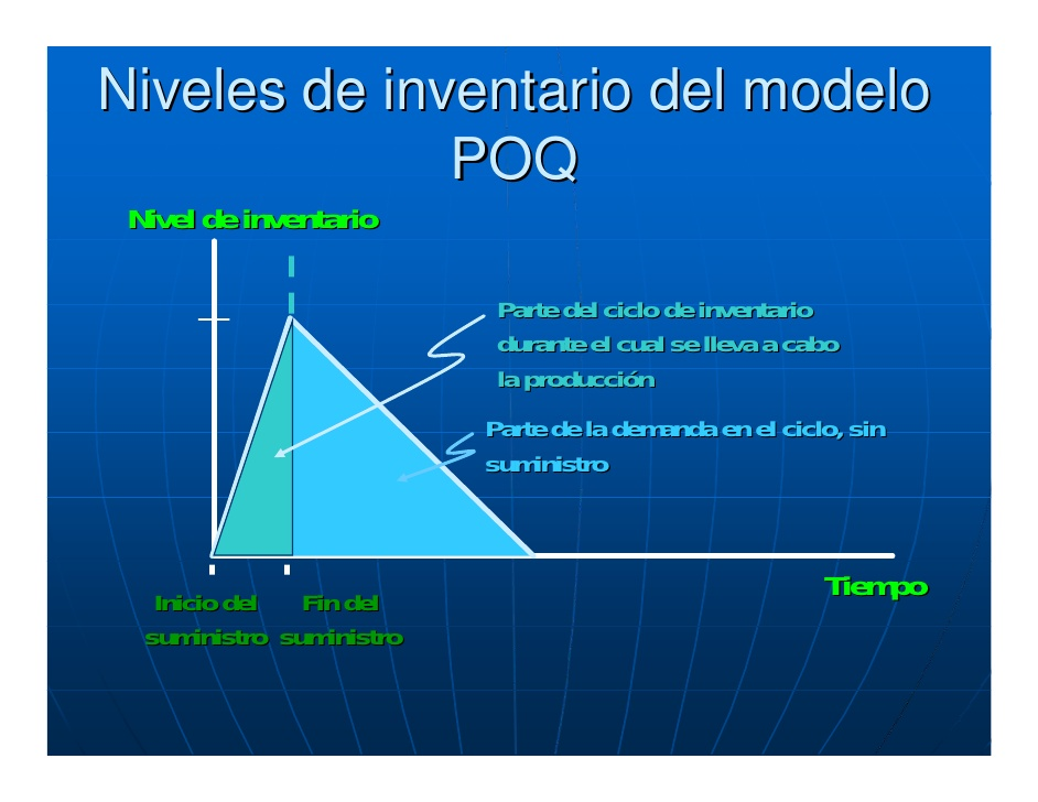 Modelo poq by angiemen_1995 on emaze