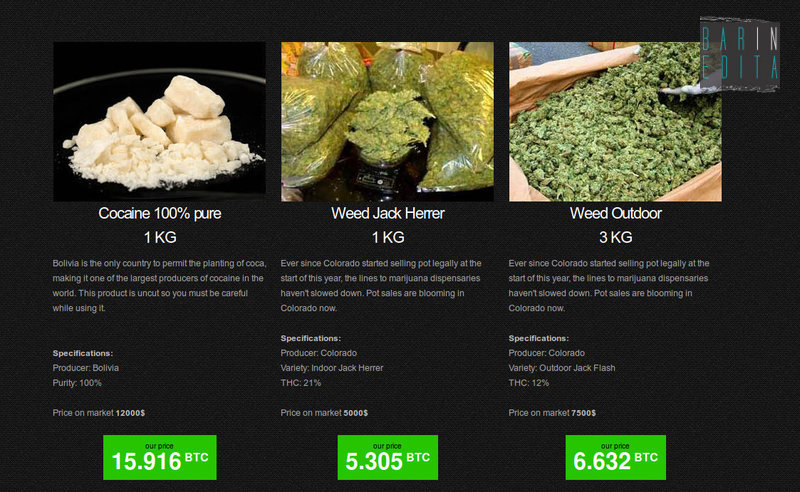 Dark Web Drug Marketplace