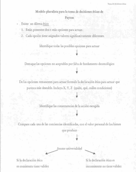 toma de decisiones on emaze