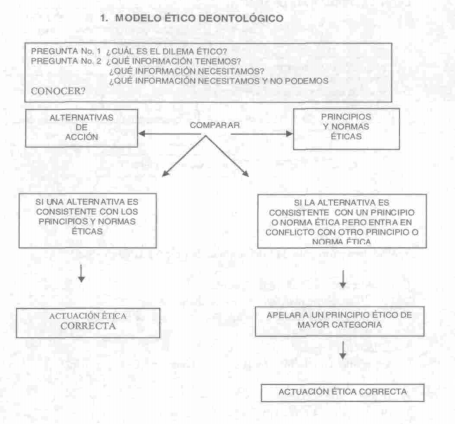 toma de decisiones on emaze