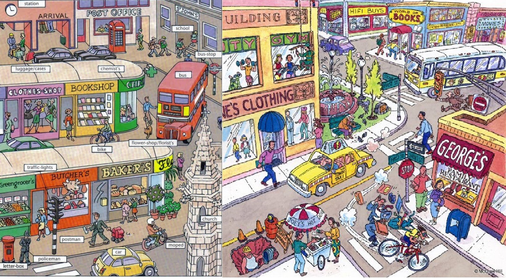 Жизнь в городе тема на английском. Картинка уличной сцены. Изображение уличной сцены с людьми. Картинка улицы для описания. Картинка улицы с людьми для описания.