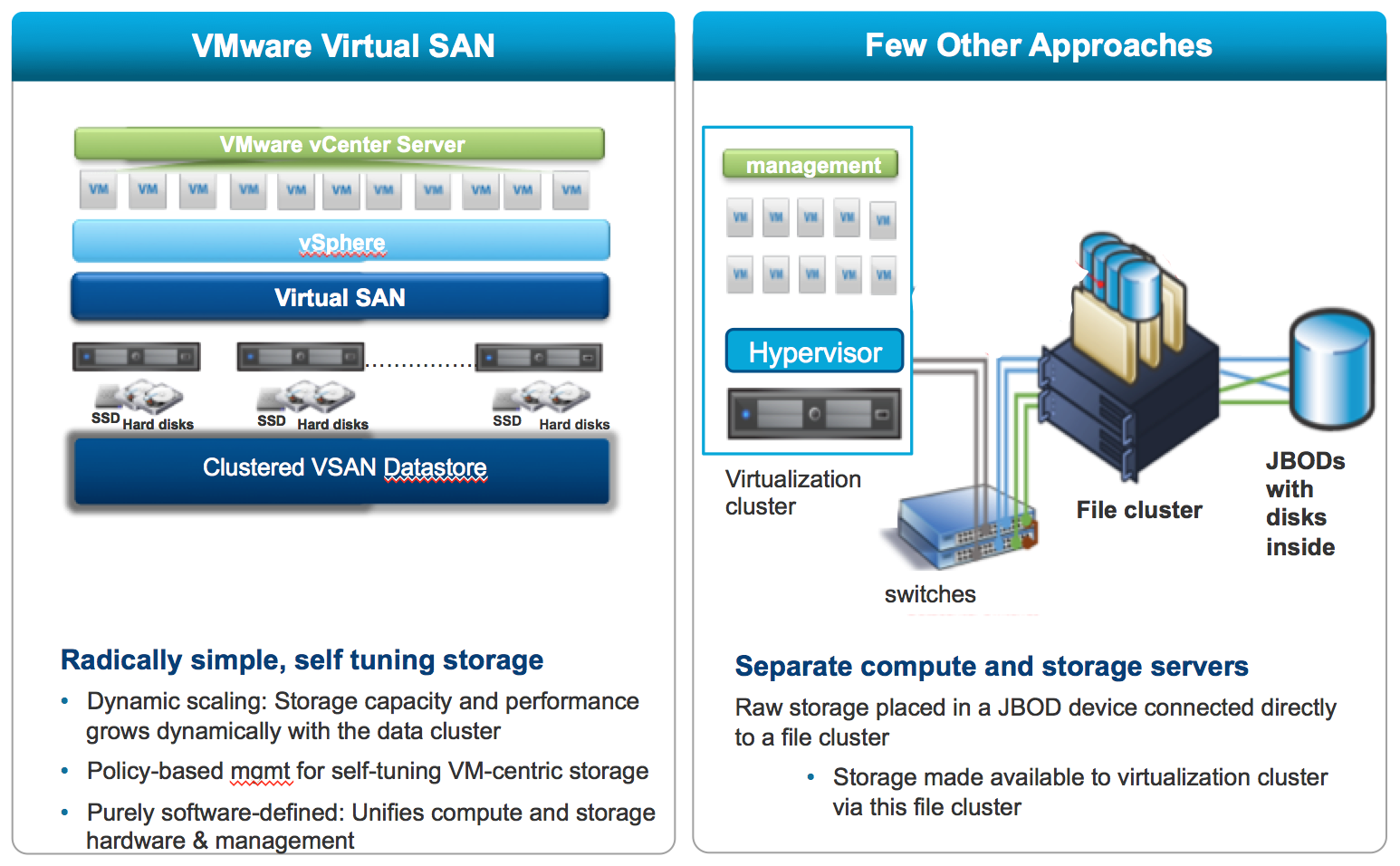 Ovf vmware. Интерфейс виртуальной машины. Кластер виртуализации. Кластер VMWARE. VMWARE DRS.