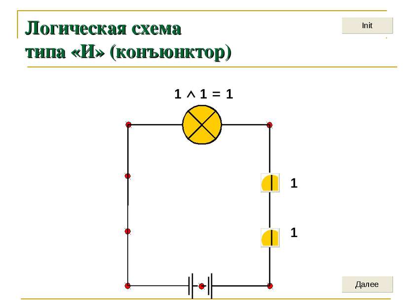 П схемой называется