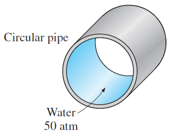 Lecture 8 Internal Flow.pptx on emaze