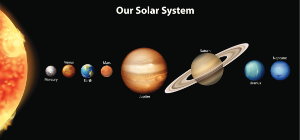 Jupiter Is Known To The Greeks As Zeus Largest Planet In Solar System That Could Fit More Than 1300 Earths Jupiter Is Known To The Greeks As Zeus Largest Planet In Solar System That Could Fit More Than 1300 Earths