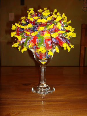 Jolly Ranchers Project at emaze Presentation