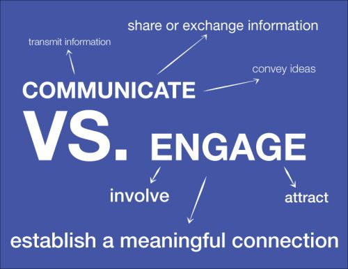 Involve перевод. Engage involve. Различие engage involve. Engaging и attractive разница. Engage перевод.