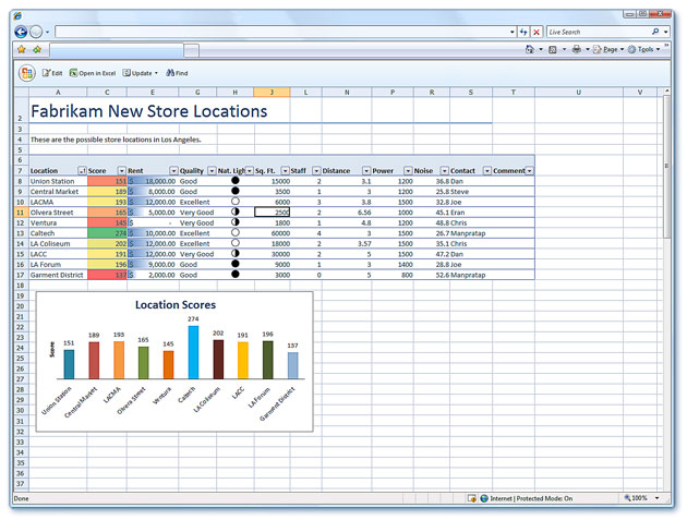 MICROSOFT EXCEL at emaze Presentation
