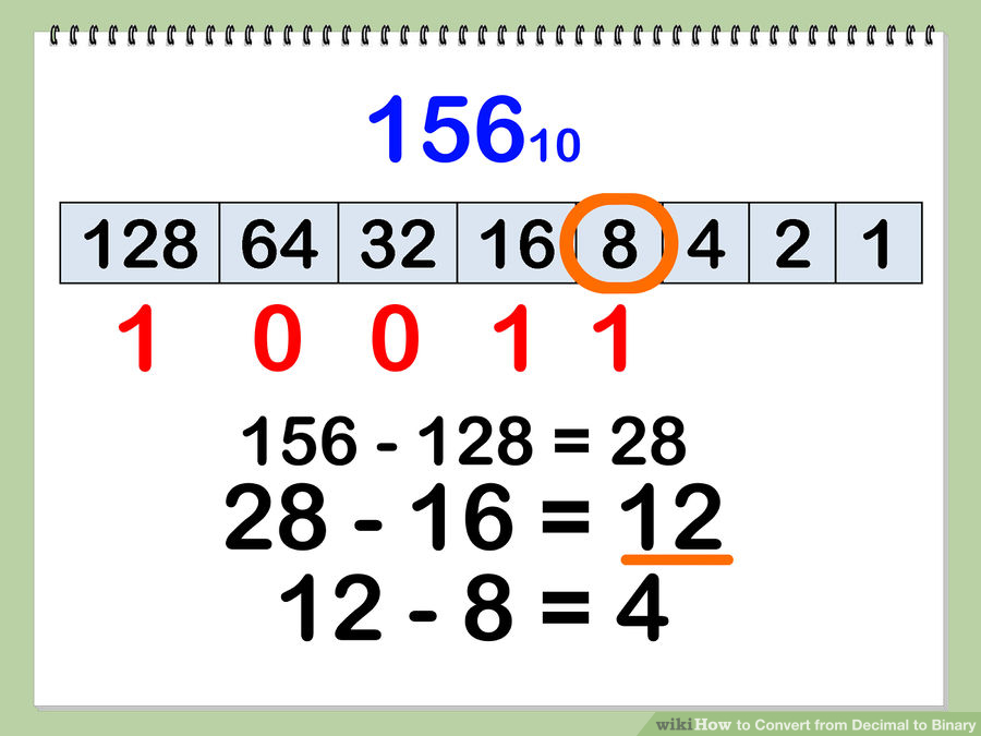 Number Systems at emaze Presentation