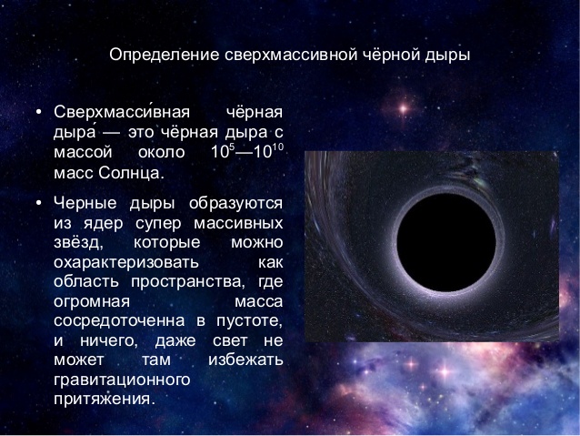 Проект по астрономии 11 класс черные дыры