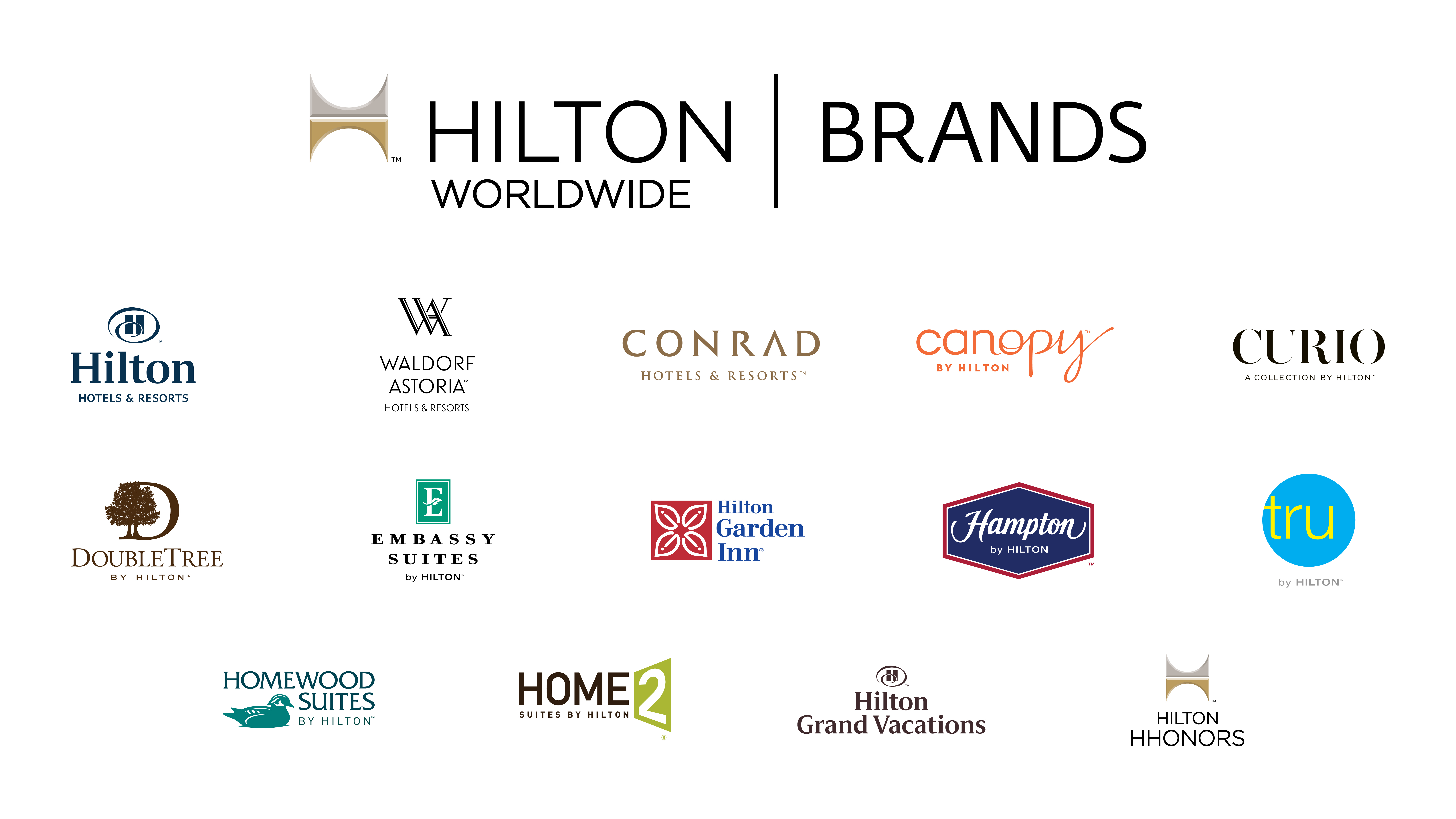 Hilton Honors Hotel Brands