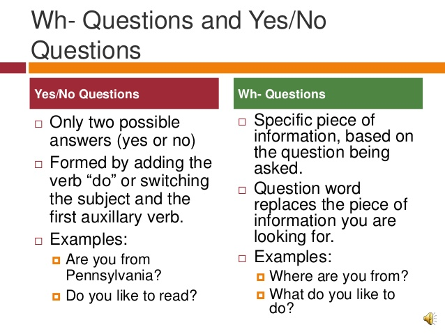 Yes/No and Wh- question with do.