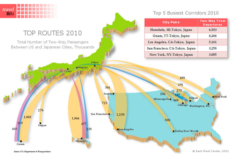 Japan China Taiwan Korea On Emaze