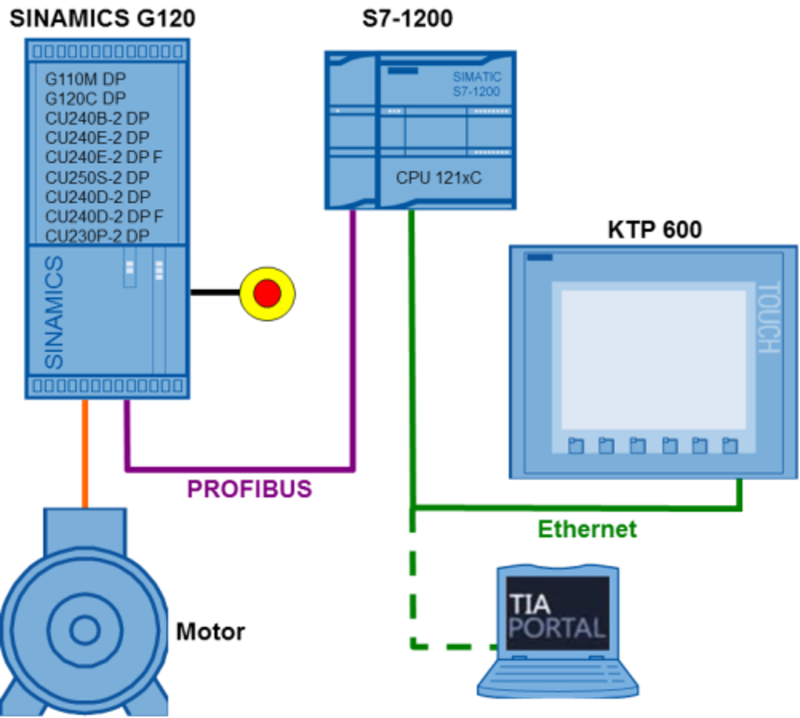 Siemens s7 1200 карта памяти