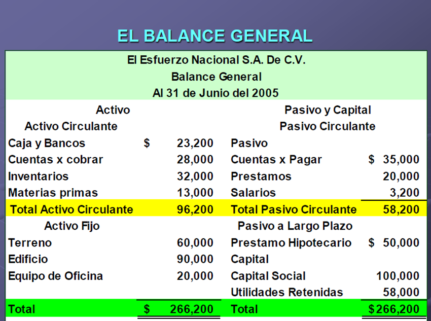 Se puede cobrar un pagaré en efectivo