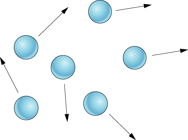 Particle Diagram Of A Gas