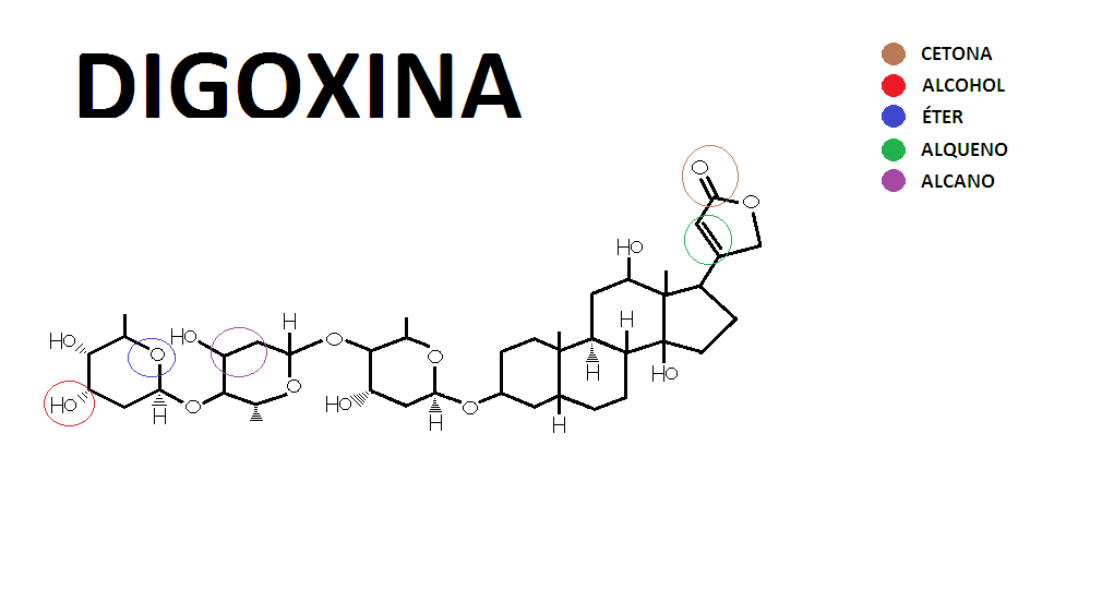 Viagra naturale in farmacia