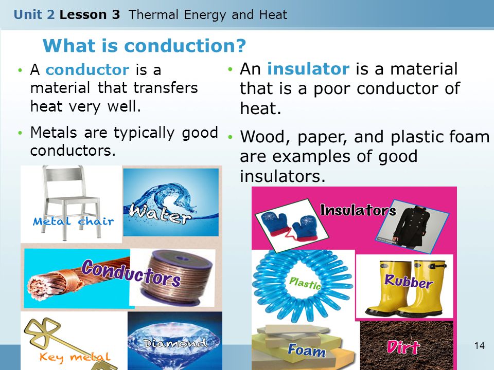 What Are Some Examples Of Thermal Conductors