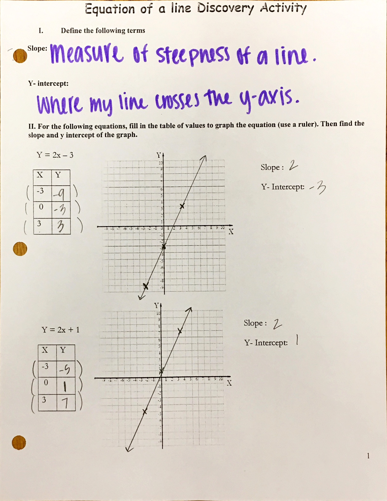 Untitled On Emaze Calculator Tips
