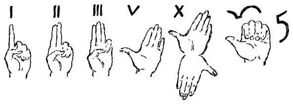 Древние люди считают на пальцах картинки