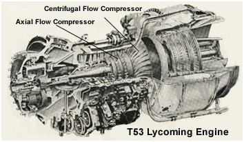 compressor engine t53 axial centrifugal turbojet emaze pt6 pratt whitney lycoming thank thrust tag characteristics applications