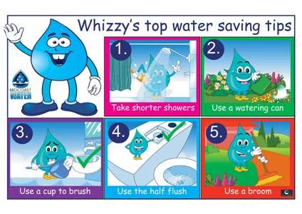water conservation at home pdf