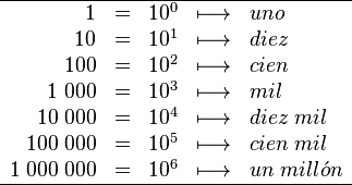 Десять 100 1000 10000. Делители 10, 100, 1000, 10000, 100000. 32/100 As a Decimal. Base Arithmetics.