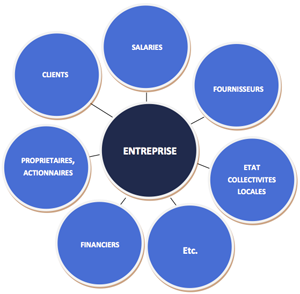RSE at emaze Presentation
