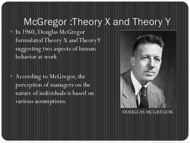 Дуглас макгрегор. Дуглас МАКГРЕГОР фото. Дуглас МАКГРЕГОР (1906 - 1964) теория «х» и «у». Дуглас МАКГРЕГОР вклад. Дуглас МАКГРЕГОР разработал теорию.