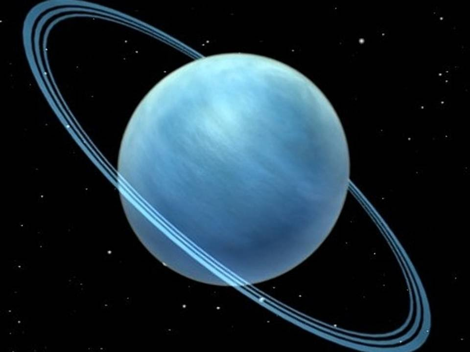 Синяя планета солнечной системы. Уран Планета. Сатурн Нептун Сатурн Планета Нептун. Уранус Планета. Уран астрономия.