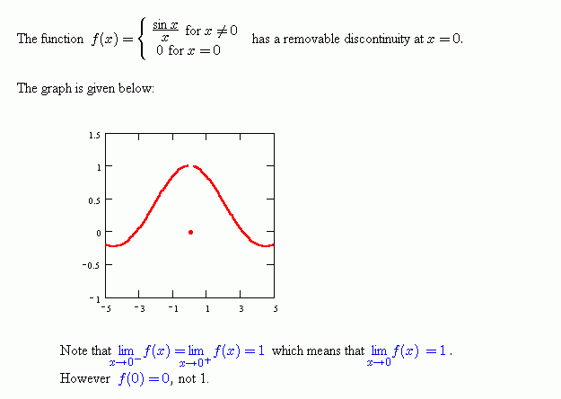 AP Calculus Theorems and Definitions on emaze