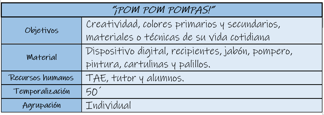 Discapacidad Motora On Emaze 5362