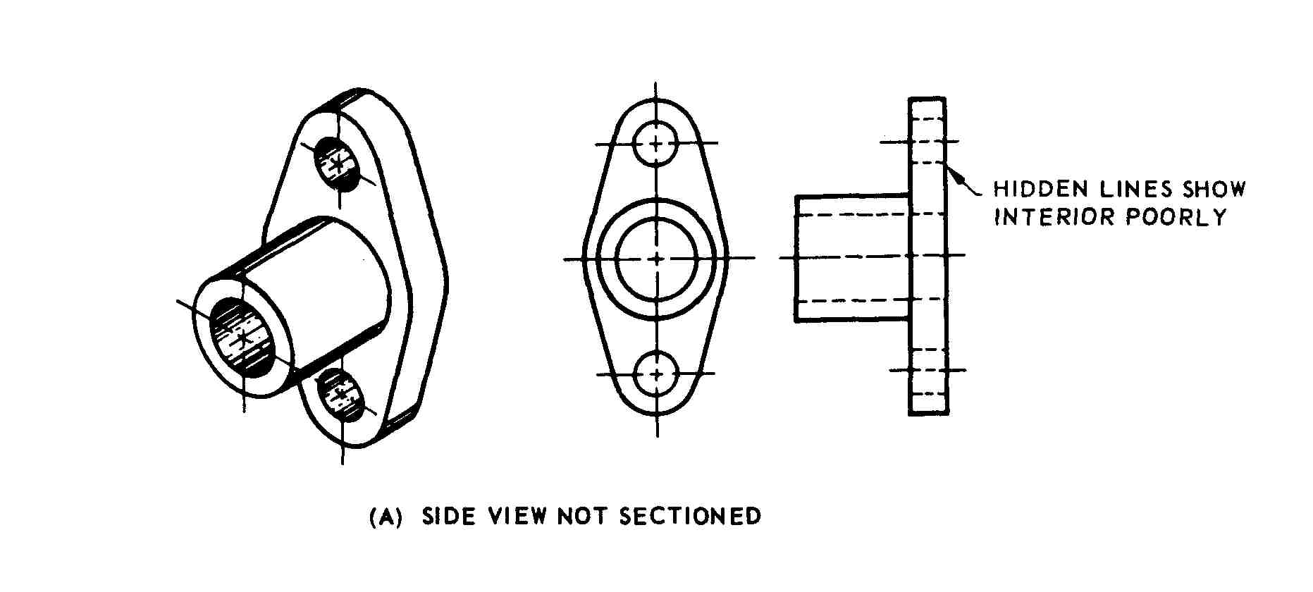 Drawing terms on emaze