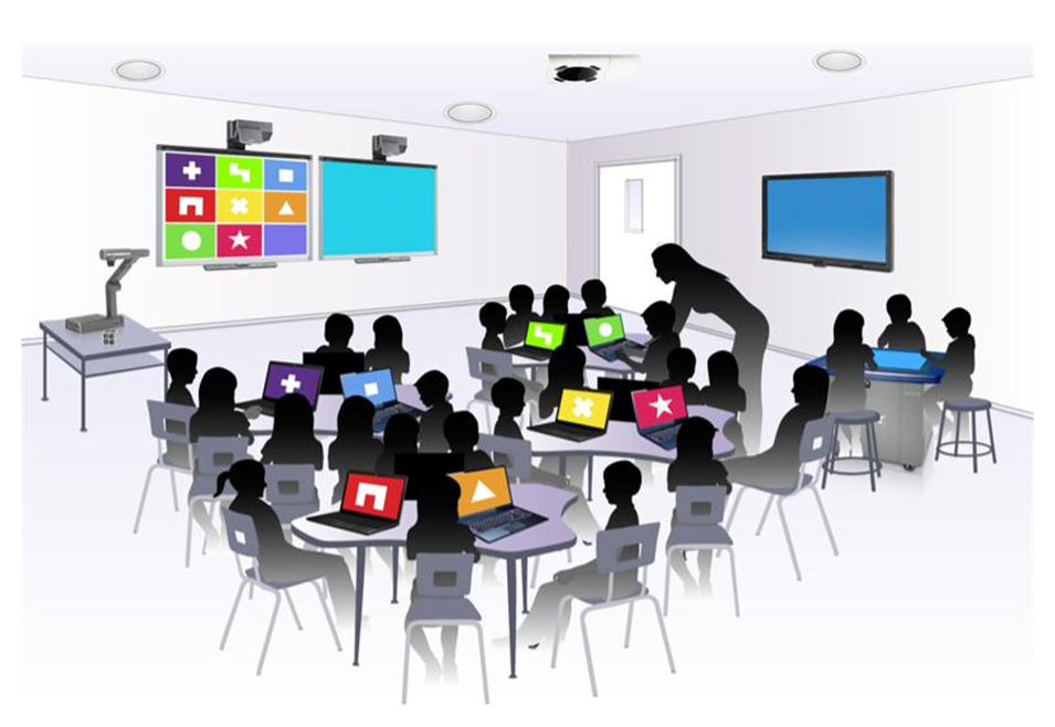 Цифровой класс в школе. Мультимедиа в образовании. Современные компьютерные классы. Мультимедиа в школе. Мультимедиа на уроке.