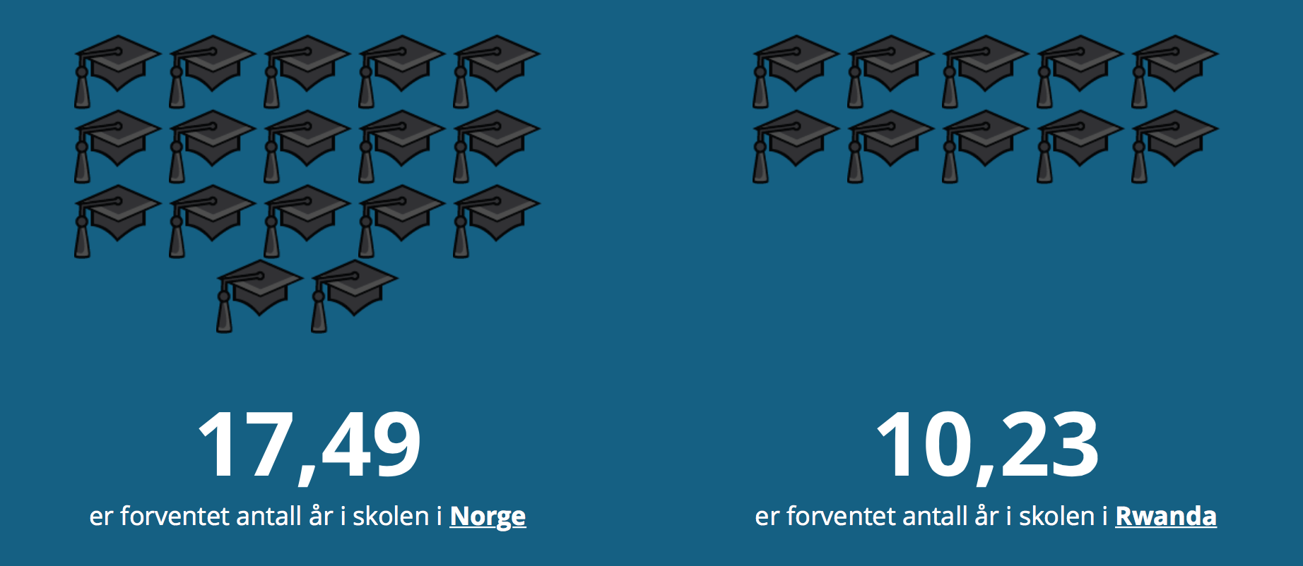 sammenlikning by elise.nis on emaze, image size:1844x802