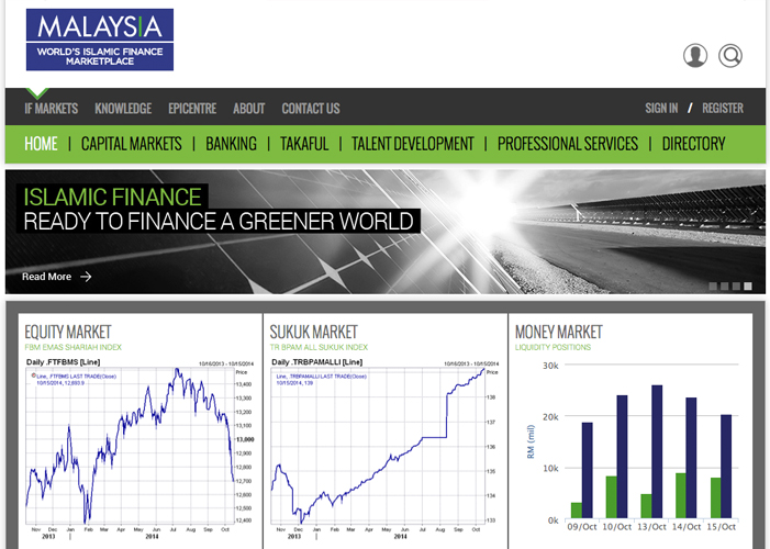 islamic banking in the financial market islamic banking in the financial market