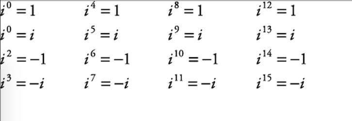 complex numbers