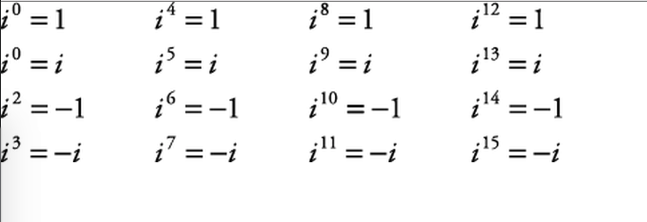 Imaginary Numbers Definition And Examples