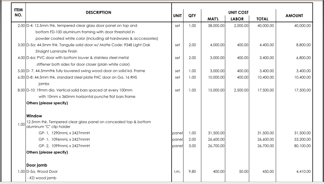 Bill of quantities sample for a house