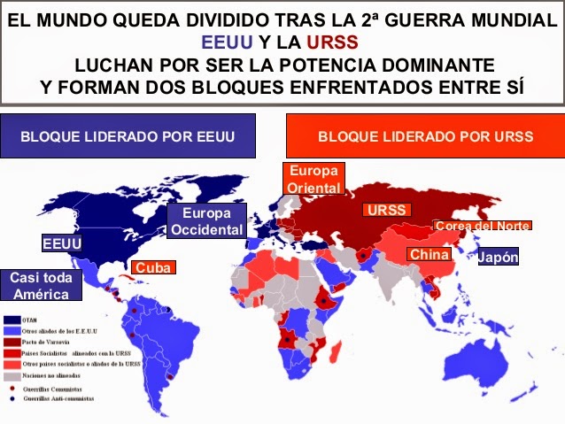 Origen y características de la guerra fría by luis-hebrerogaricano on emaze