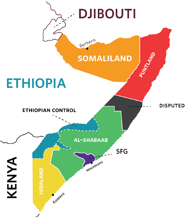 Территория сомали. Государства на территории Сомали.