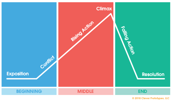 illustrated-at-emaze-presentation