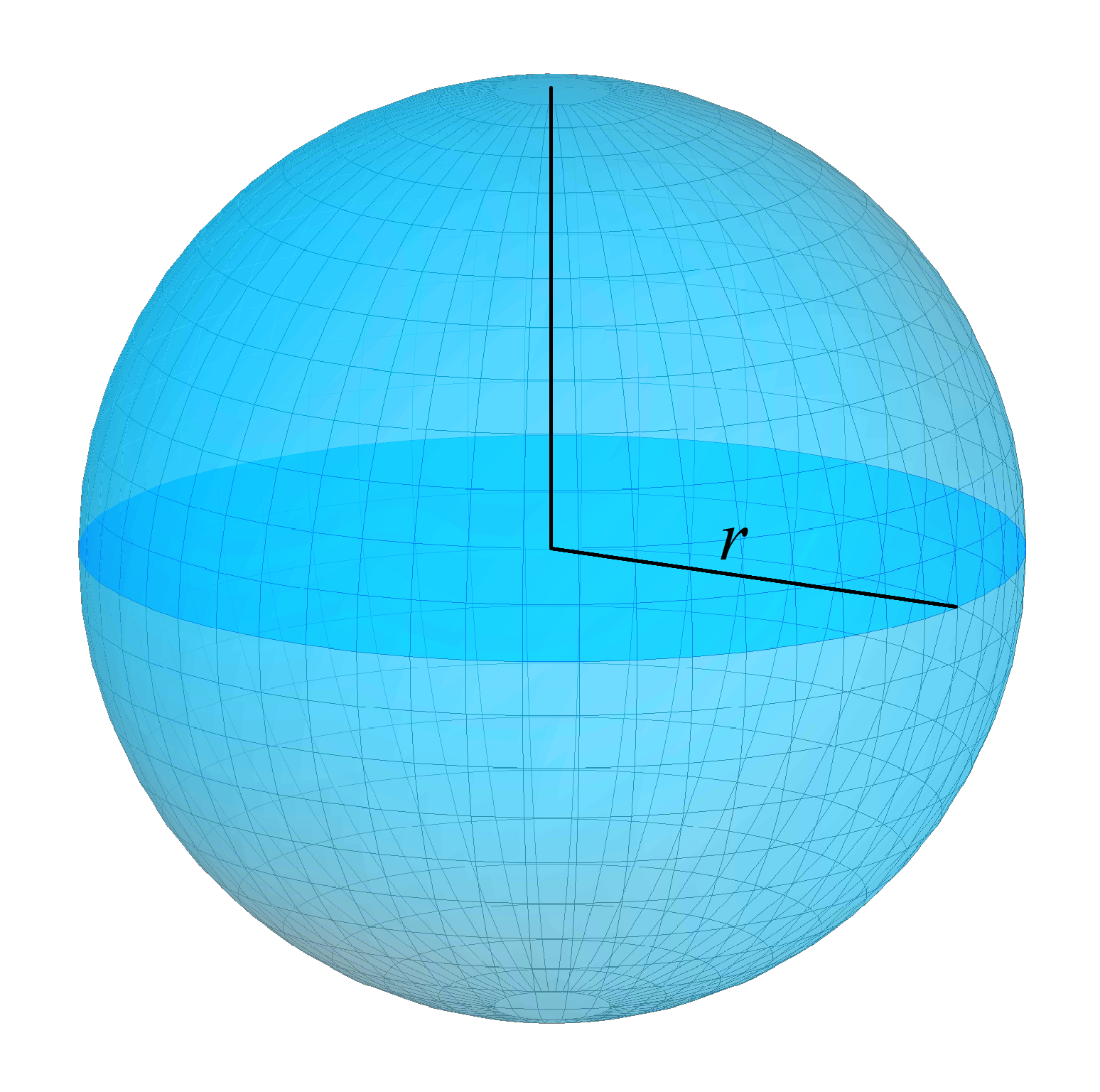 Area of Sphere | Volume of Sphere - Definitions & Examples