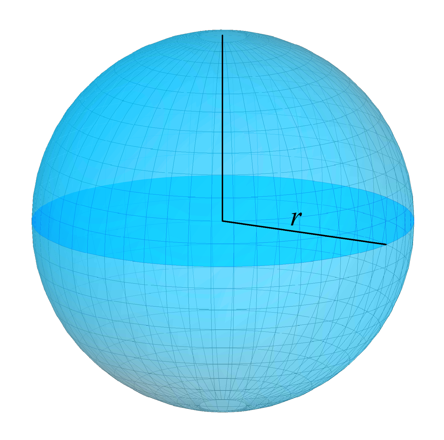 area-of-sphere-volume-of-sphere-definitions-examples