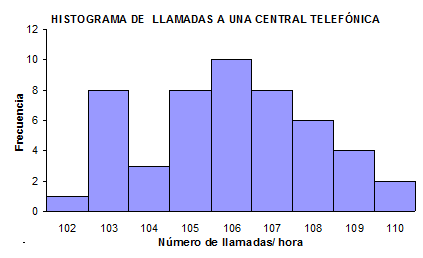 Imagen relacionada