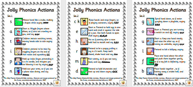 Jolly phonics 3. Jolly Phonics Actions. Игры Jolly Phonics. Jolly Phonics группы. Jolly Phonics 2 группа.