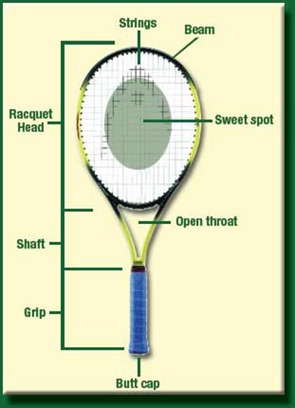The science behind tennis at emaze Presentation