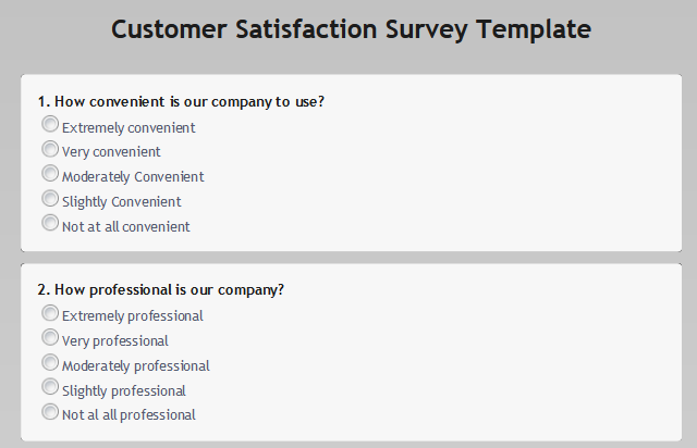 Customer satisfaction Index.