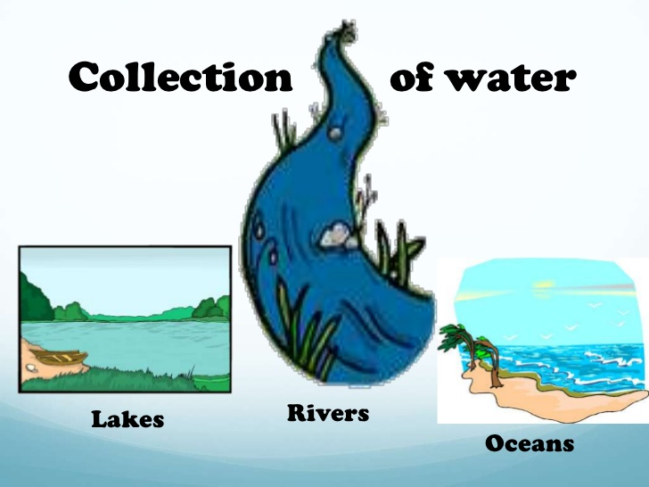 It is such water. Collection of Water. Lake River Sea Ocean. River Flashcards for Kids. Water for Kids.