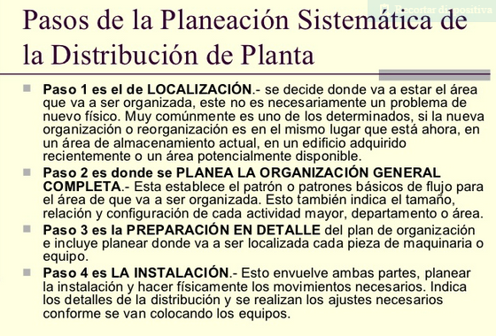 DISTRIBUCIÓN DE at emaze Presentation